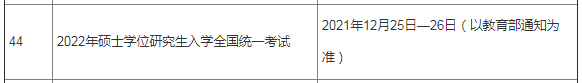 22考研初试时间！每月都有哪些大事件？