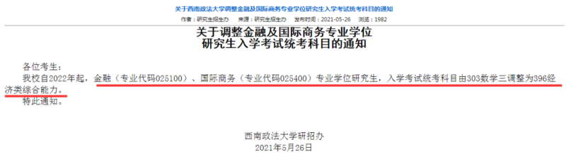 2022考研：这13所学校专业课调整，有你报考的学校吗？
