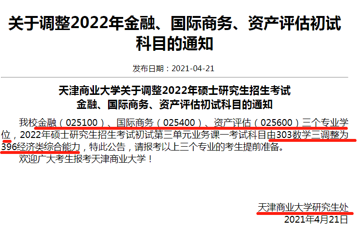 2022考研：这13所学校专业课调整，有你报考的学校吗？