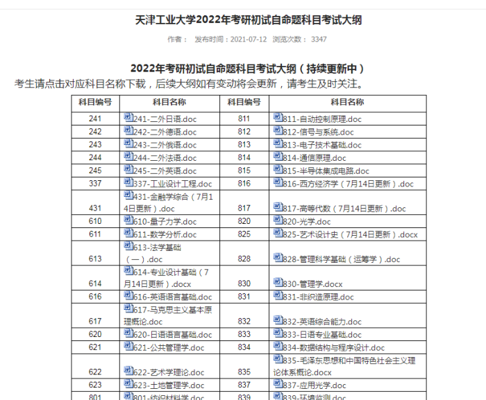 注意！多所院校2022考研初试信息发生变动