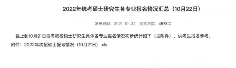2022考研：这些院校已公布2022报考人数！