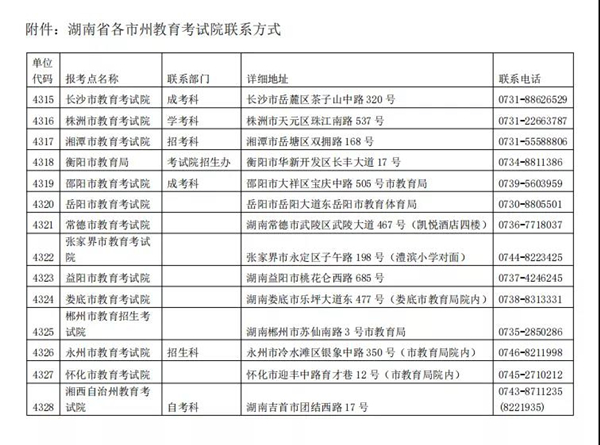 又有3所高校公布2022考研报名人数，湖南省也可以补报名了