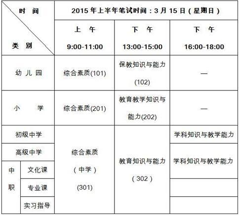浙江 2015年上半年中小学教师资格考试（笔试）公告