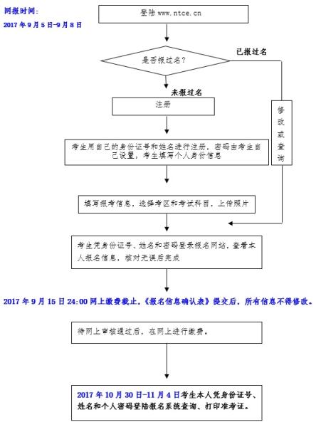 重庆市2017年下半年中小学教师资格考试笔试公告