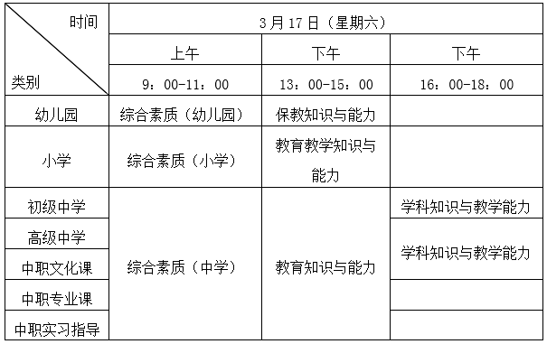 福建省2018年上半年中小学教师资格考试（笔试）公告
