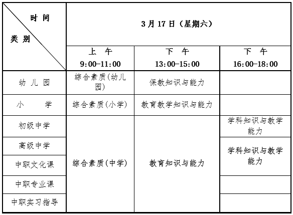 吉林2018年上半年中小学教师资格考试（笔试）公告