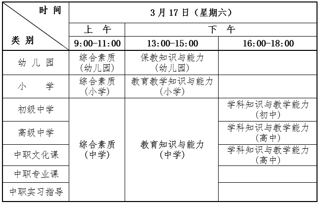 上海市2018年上半年中小学教师资格考试（笔试）报名公告