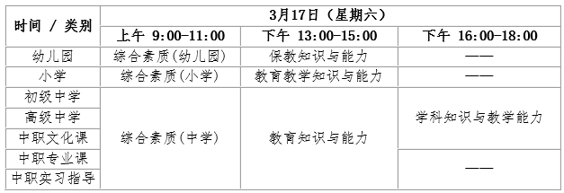 贵州省关于2018年上半年中小学教师资格考试笔试有关事项的公告