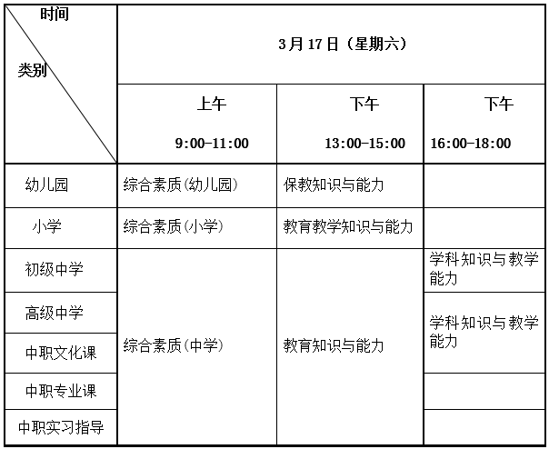 重庆市教育考试院关于2018年上半年中小学教师资格考试（笔试）报名相关事项公告