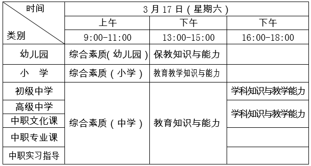 2018年上半年全国中小学教师资格考试广西考区笔试报名公告