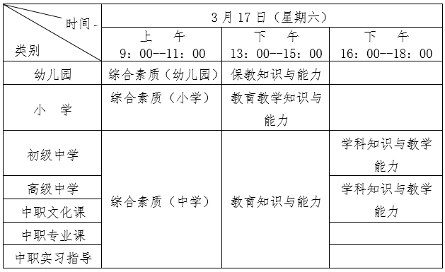 河南省招生办公室关于2018年上半年中小学教师资格考试笔试报名有关事项的公告
