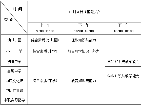 安徽省2018年下半年中小学教师资格考试笔试公告