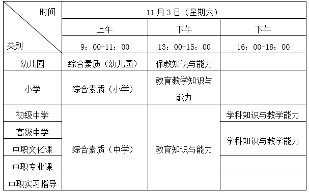 福建省2018年下半年中小学教师资格考试（笔试）公告