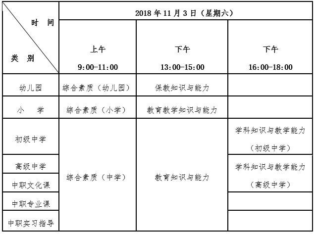 江西省2018年下半年中小学教师资格考试笔试报名公告