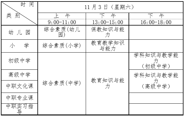 广东省2018年下半年中小学教师资格考试笔试公告