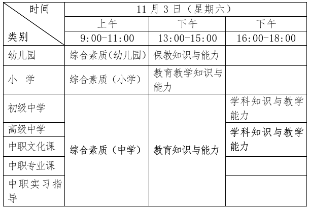 2018年下半年全国中小学教师资格考试广西考区笔试公告
