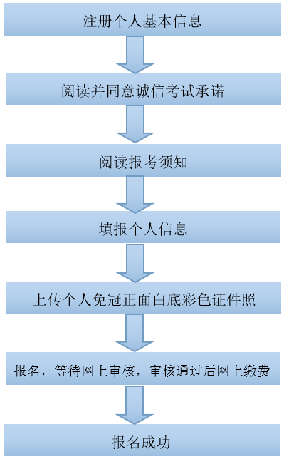 2018年下半年全国中小学教师资格考试广西考区笔试公告