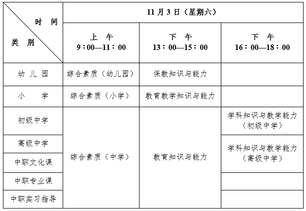 2018年下半年陕西省中小学教师资格考试笔试公告
