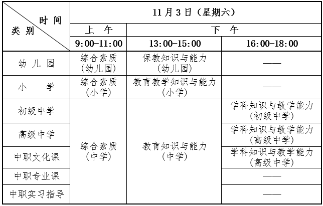 上海市2018年下半年中小学教师资格考试（笔试）报名公告