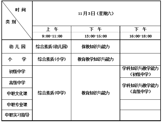四川省教育考试院2018年下半年中小学教师资格考试（笔试）报名公告