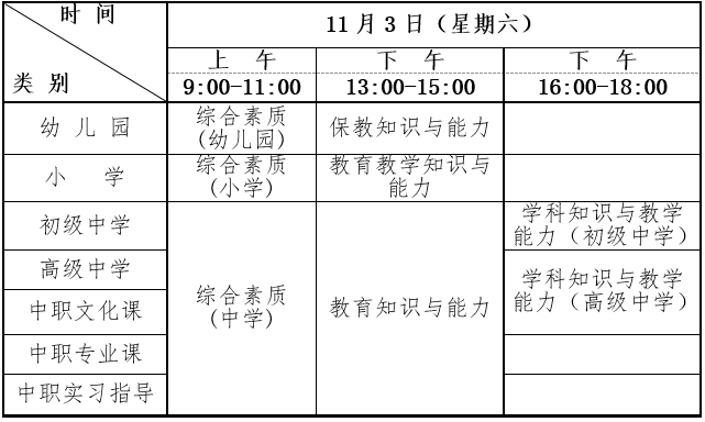 青海省2018年下半年中小学教师资格考试笔试公告