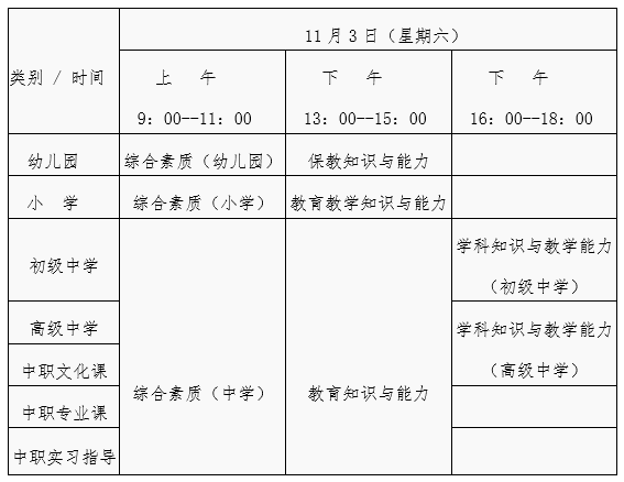 云南省2018年下半年中小学教师资格考试（笔试）公告