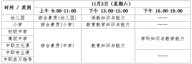 贵州省关于2018年下半年中小学教师资格考试笔试有关事项的公告