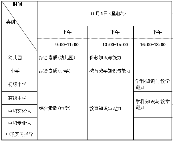 重庆市教育考试院关于2018年下半年中小学教师资格考试（笔试）报名相关事项公告