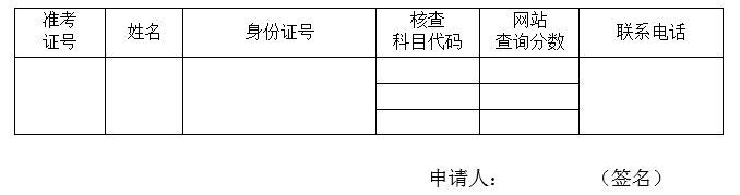 重庆市教育考试院关于2018年下半年中小学教师资格考试（笔试）报名相关事项公告