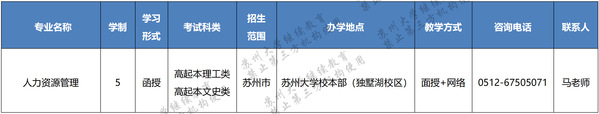 苏州大学2023年成人高等教育招生01.png