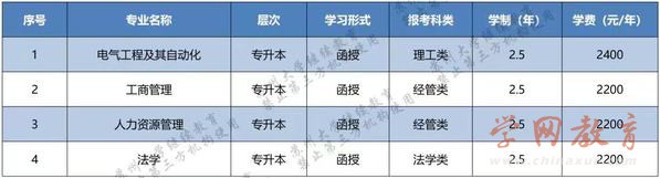 苏州大学2023年成人高等教育招生04.jpg